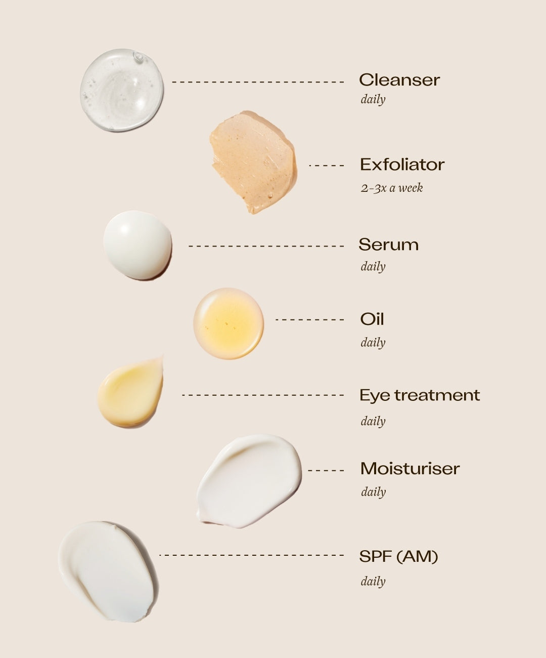 social post by trilogyproducts