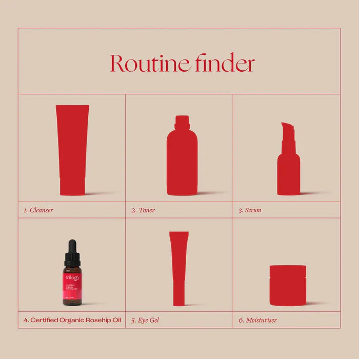 Certified Organic Rosehip Oil 10mL in routine - Cleanser, toner, serum, Certified Organic Rosehip Oil 10mL, eye gel and moisturiser.