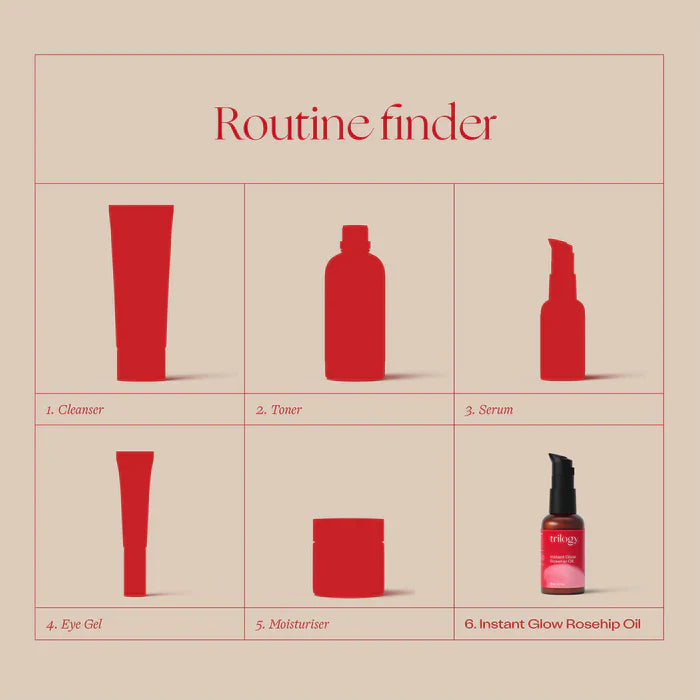 Instant Glow Rosehip Oil in routine - Cleanser, toner, serum, oil, eye gel and Instant Glow Rosehip Oil.