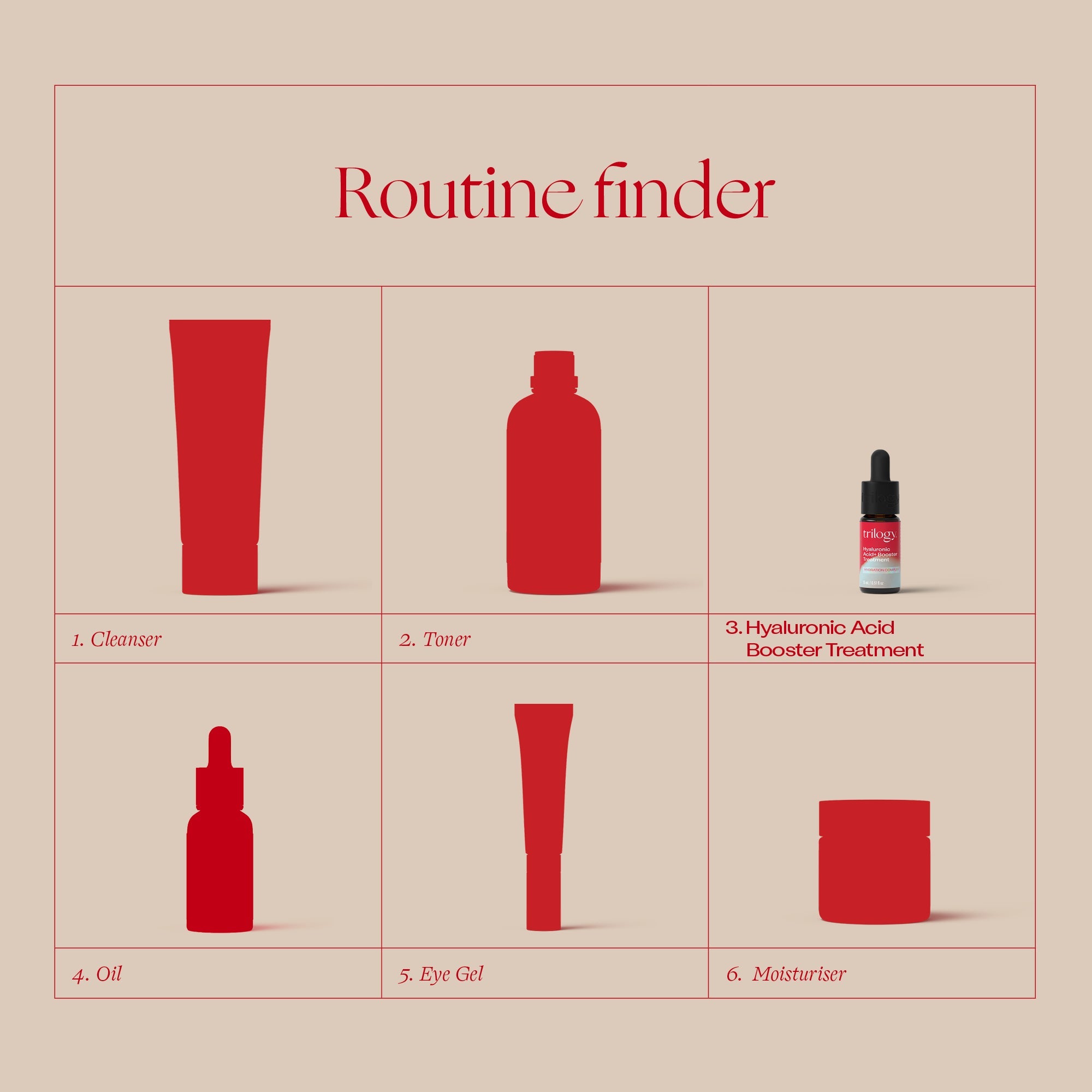 Hyaluronic Acid+ Booster Treatment in routine - Cleanser, toner, Hyaluronic Acid+ Booster Treatment, oil, eye gel and moisturiser.