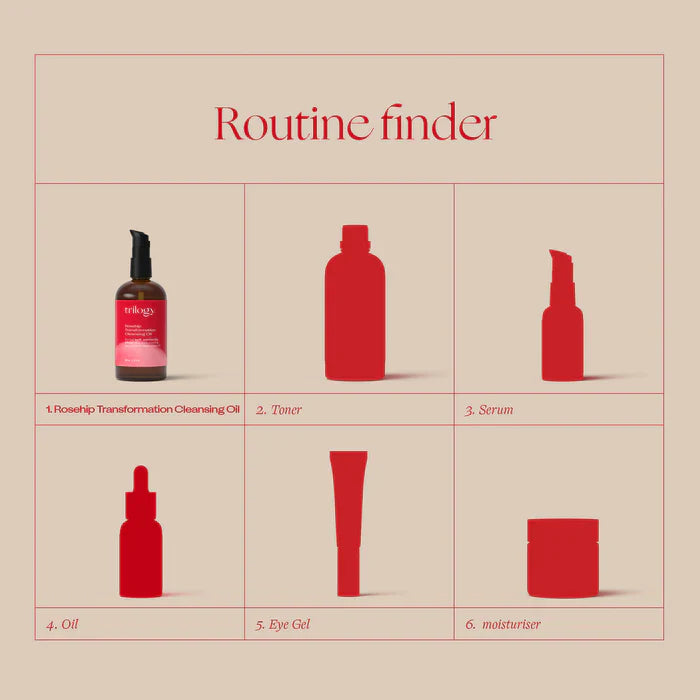 Rosehip Transformation Cleansing Oil in routine - Rosehip Transformation Cleansing Oil, toner, serum, oil, eye gel & moisturiser.