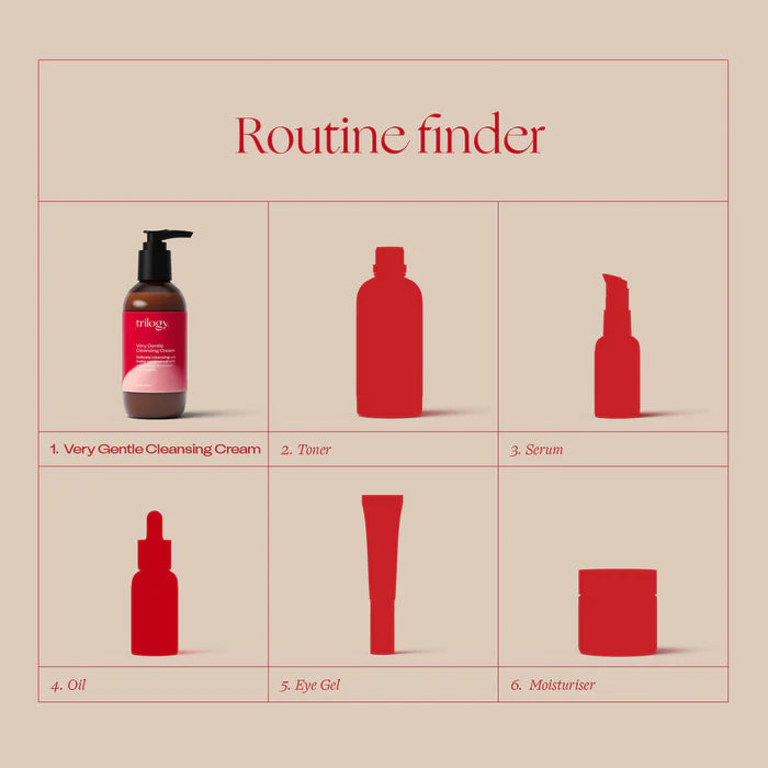 Very Gentle Cleansing Cream in routine - Very Gentle Cleansing Cream, toner, serum, oil, eye gel and moisturiser.