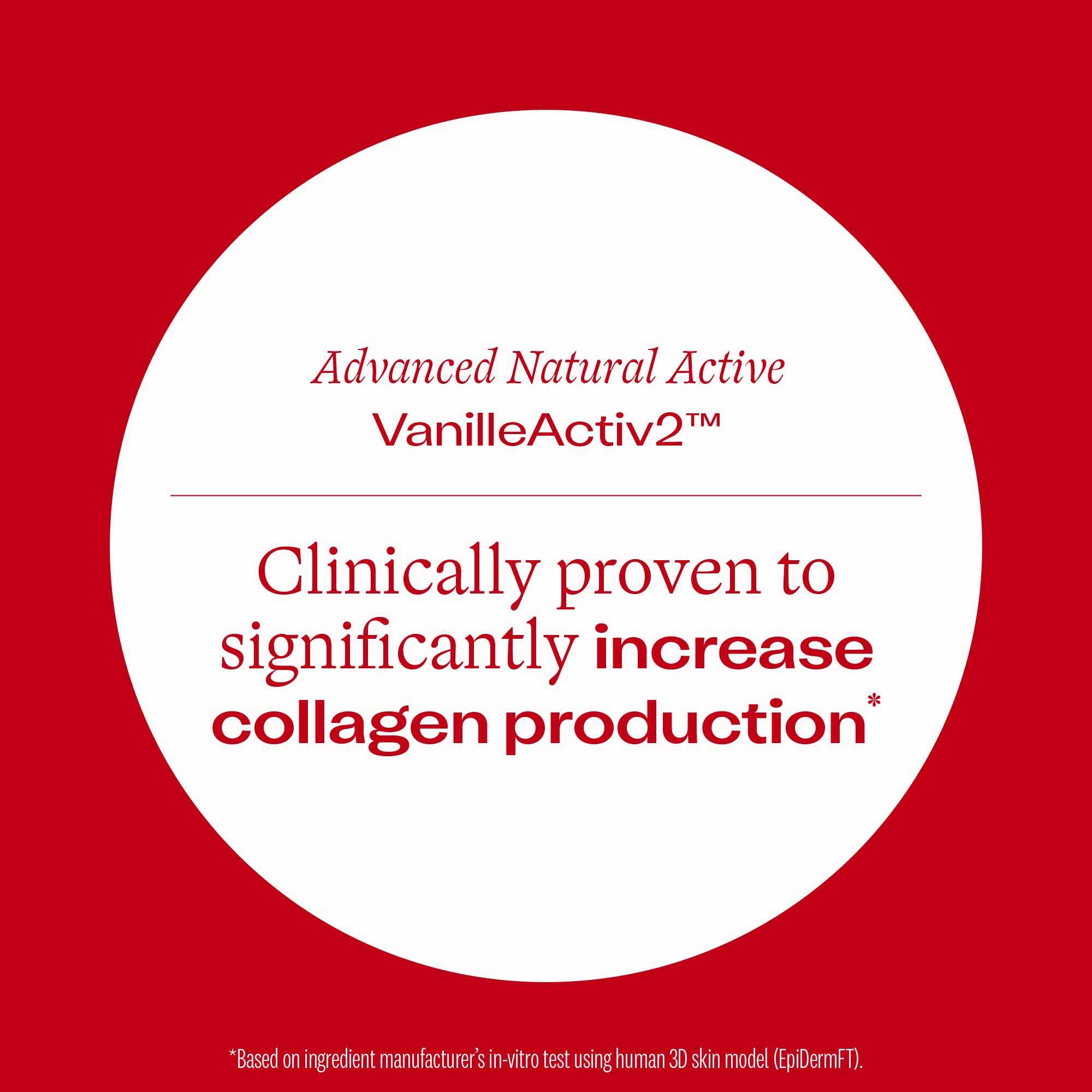 Vital Moisturising Cream ingredient VanilleActive2™ - clinically proven to significantly increase collagen production,