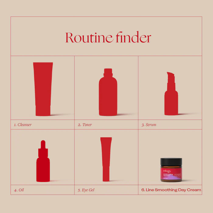 Line Smoothing Day Cream in routine - Cleanser, toner, serum, oil, eye gel and Line Smoothing Day Cream.