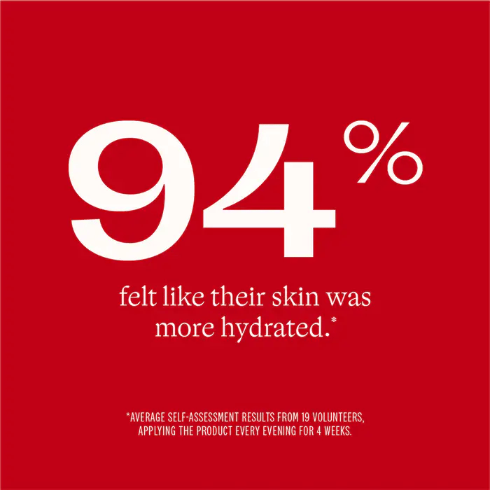 Vitamin C Ceramide Night Cream customer claim - 94% felt like there skin was more hydrated*.