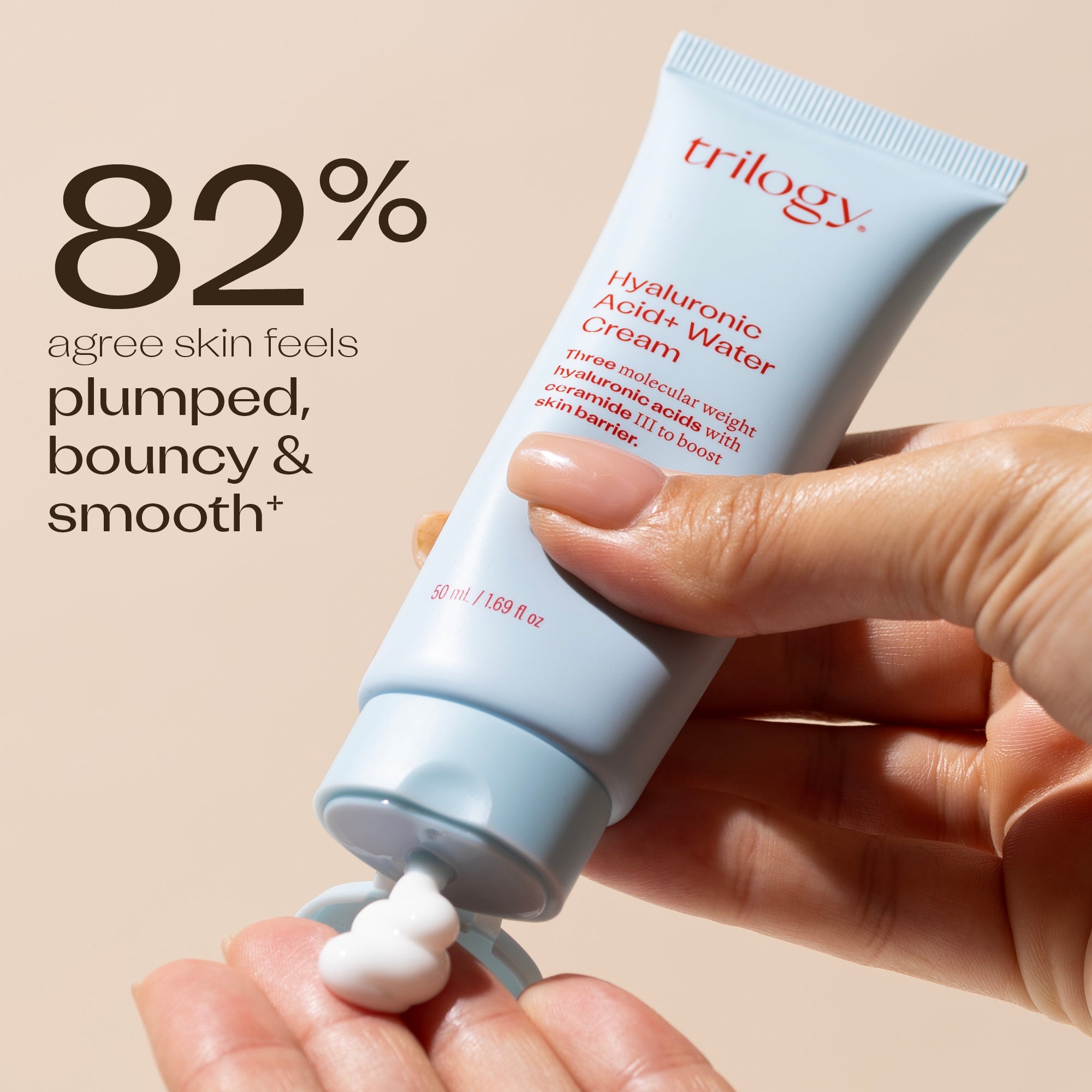 Hyaluronic Acid+ Water Cream user trails - 82% agree skin feels plumped bouncy & smooth*.