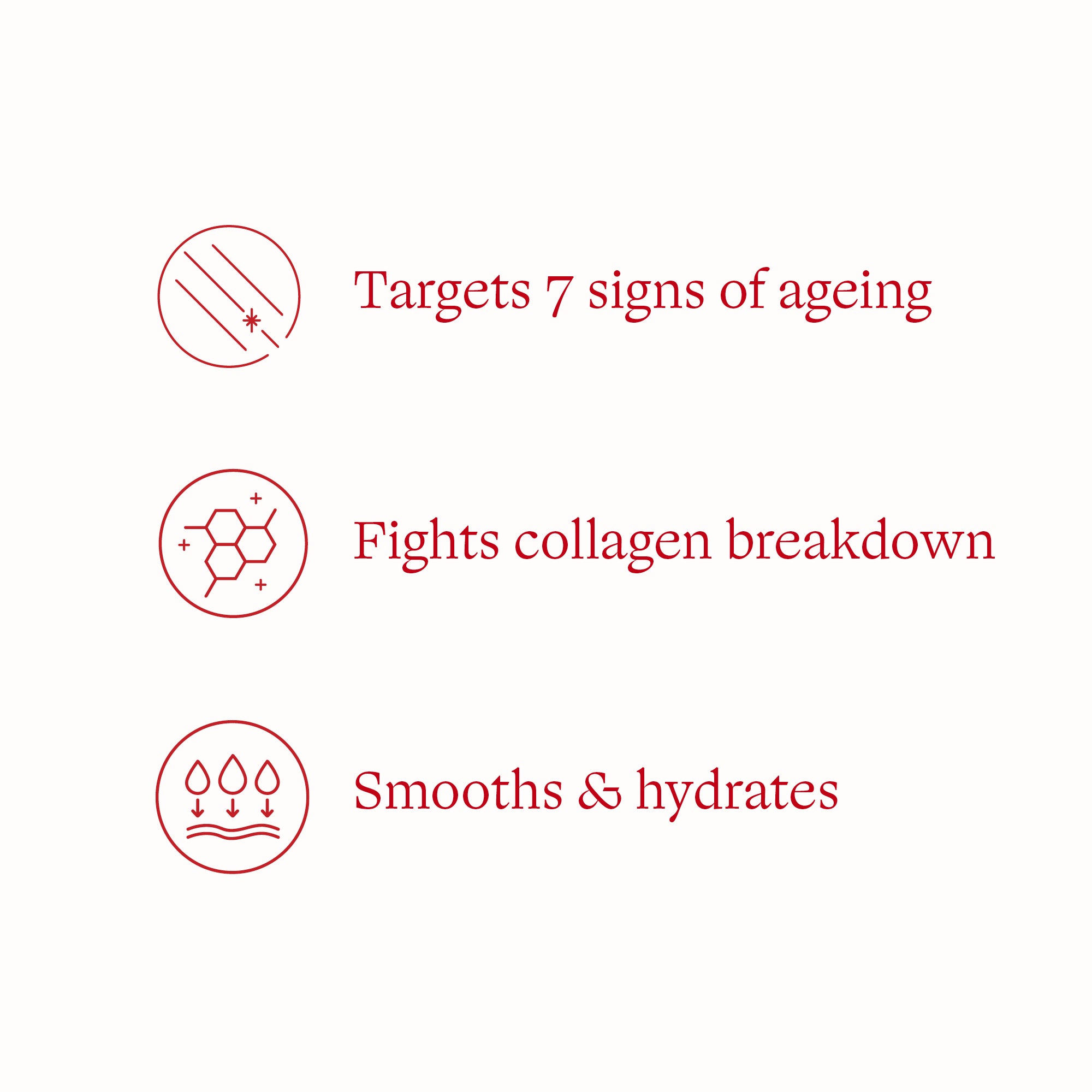 Nutrient Plus Firming Serum benefits - targets 7 signs of ageing, fights collagen breakdown, smooths and hydrates. 