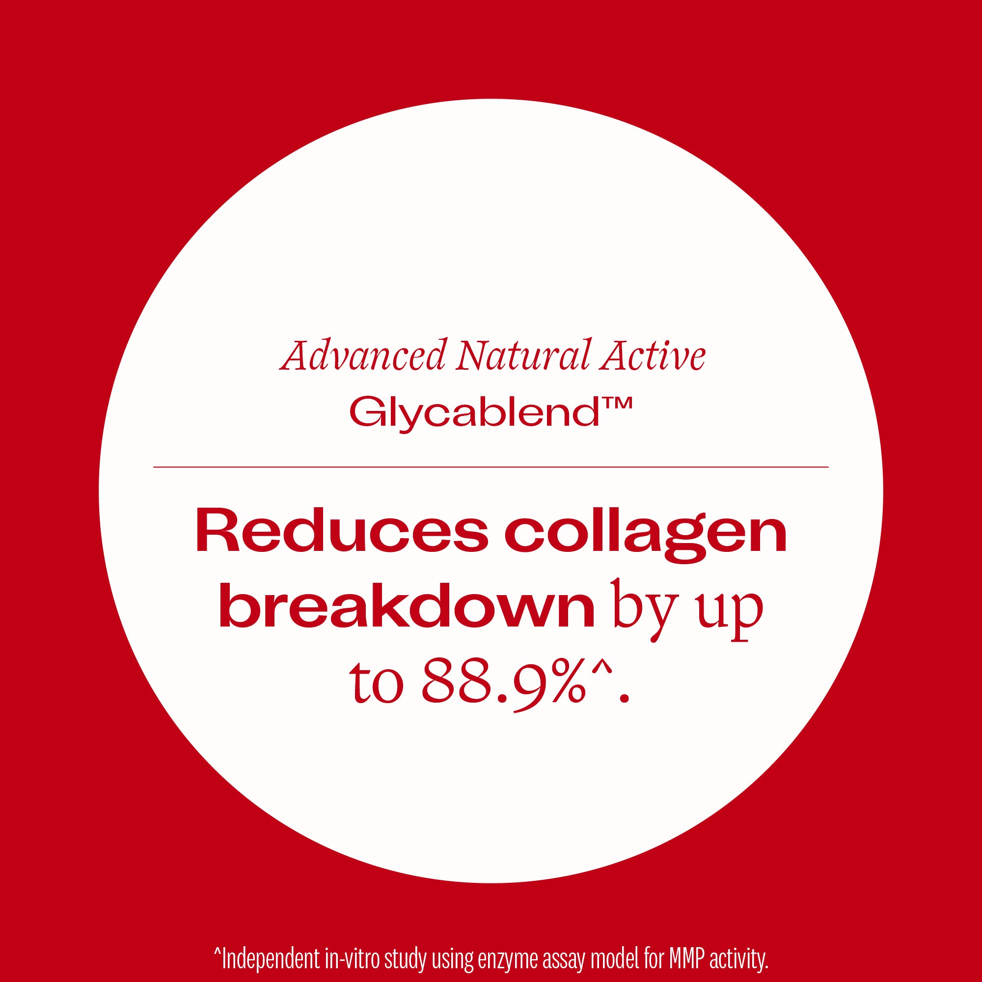 Nutrient Plus Firming Serum advanced natural active Glycablend, reduces collagen breakdown by up to 88.9%*. 