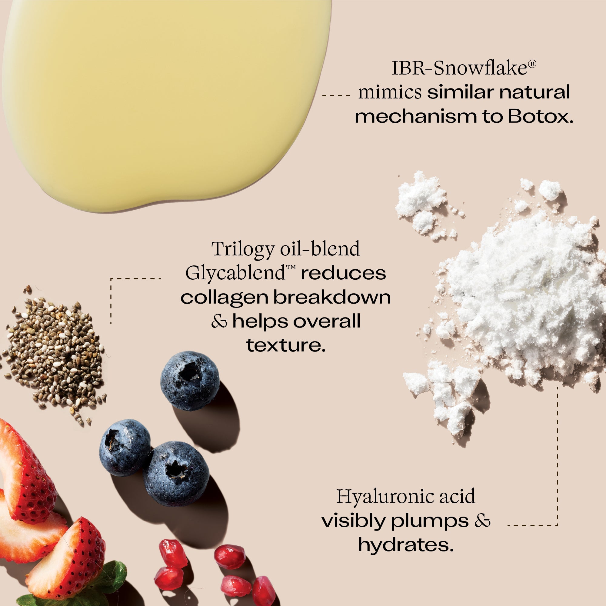 Nutrient Plus Firming Serum benefits. 